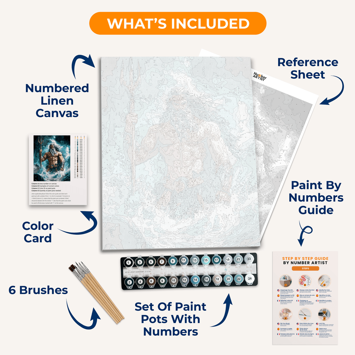 Poseidon's Wrath - Number Artist Paint by Numbers Kits