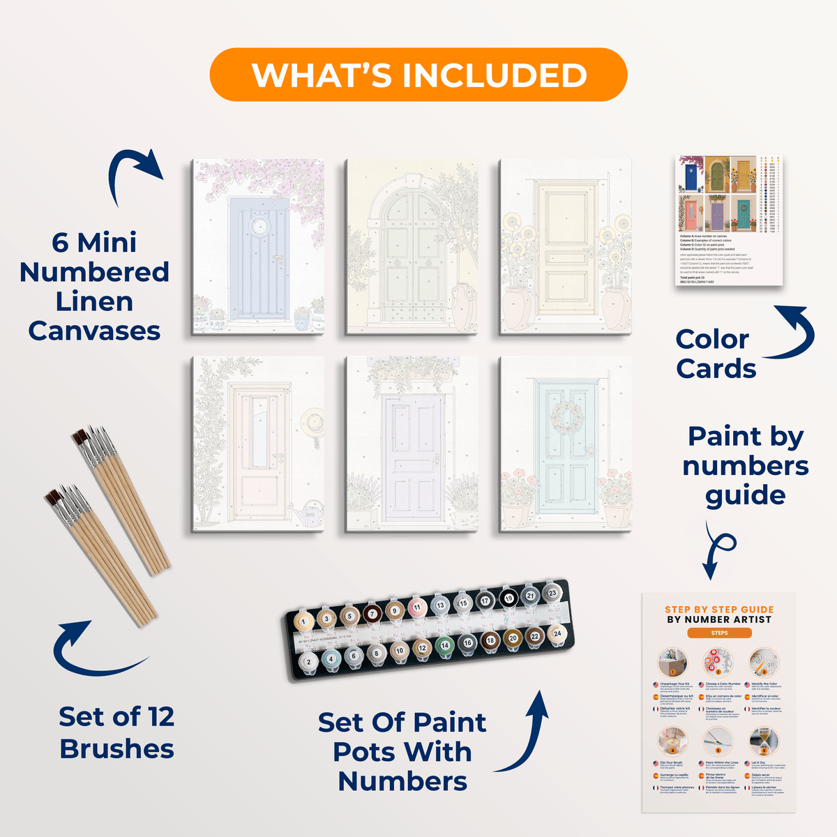 Doorstep Charm Vol. 2 - Number Artist Paint by Numbers Kits