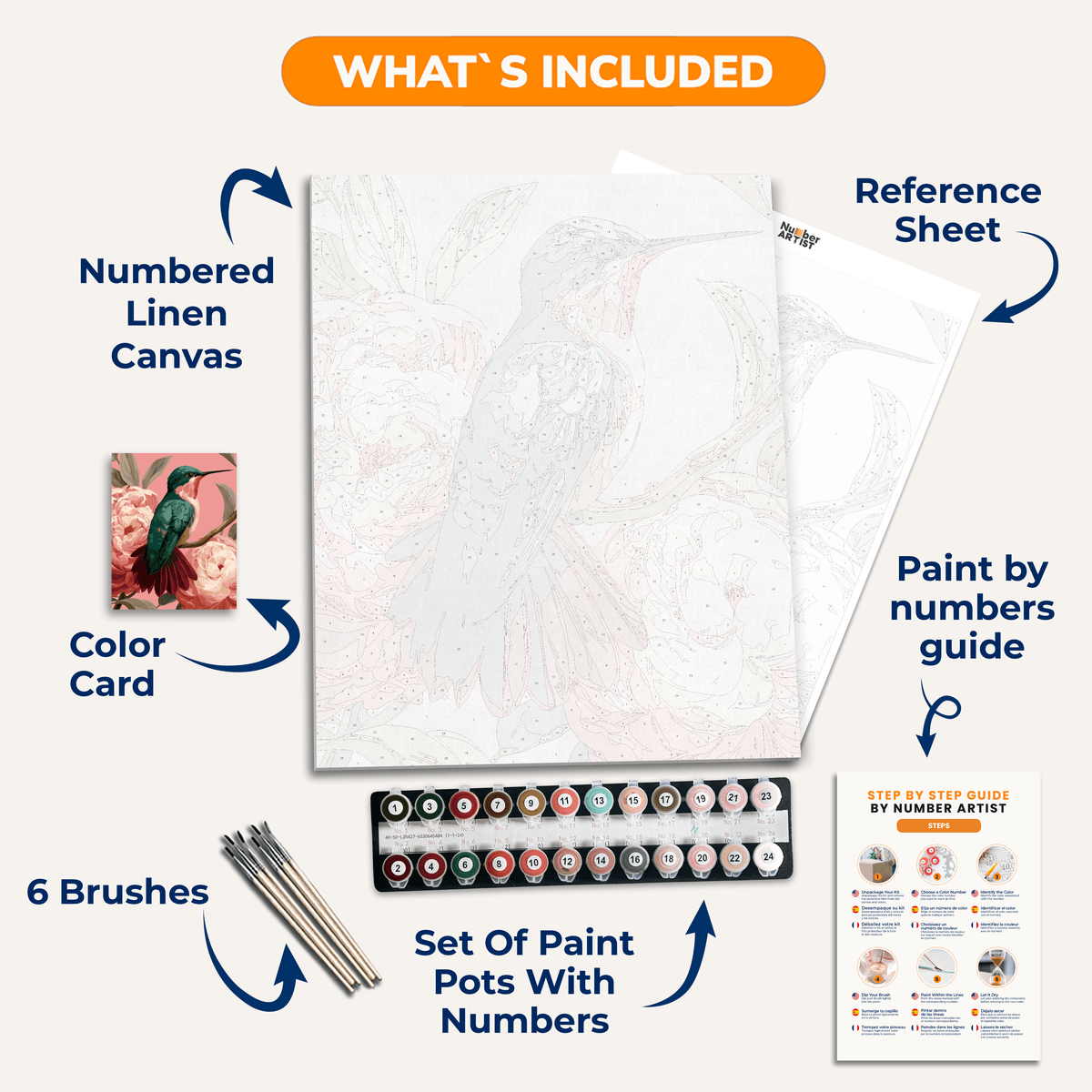 Petals and Pinions - Number Artist Paint by Numbers Kits