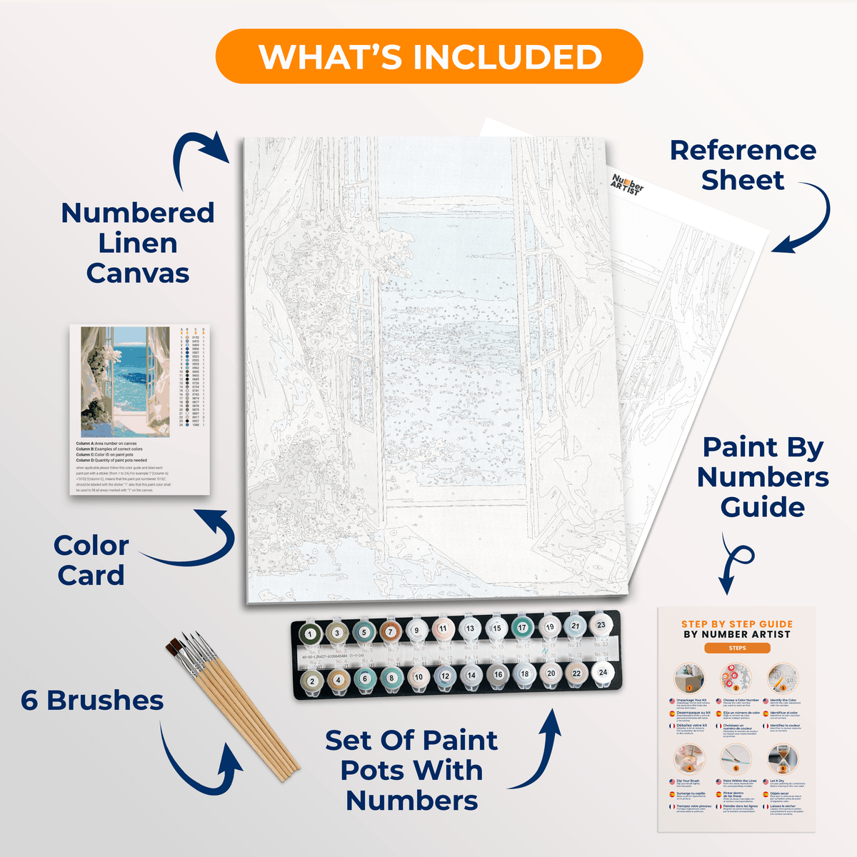 Vacation View - Number Artist Paint by Numbers Kits