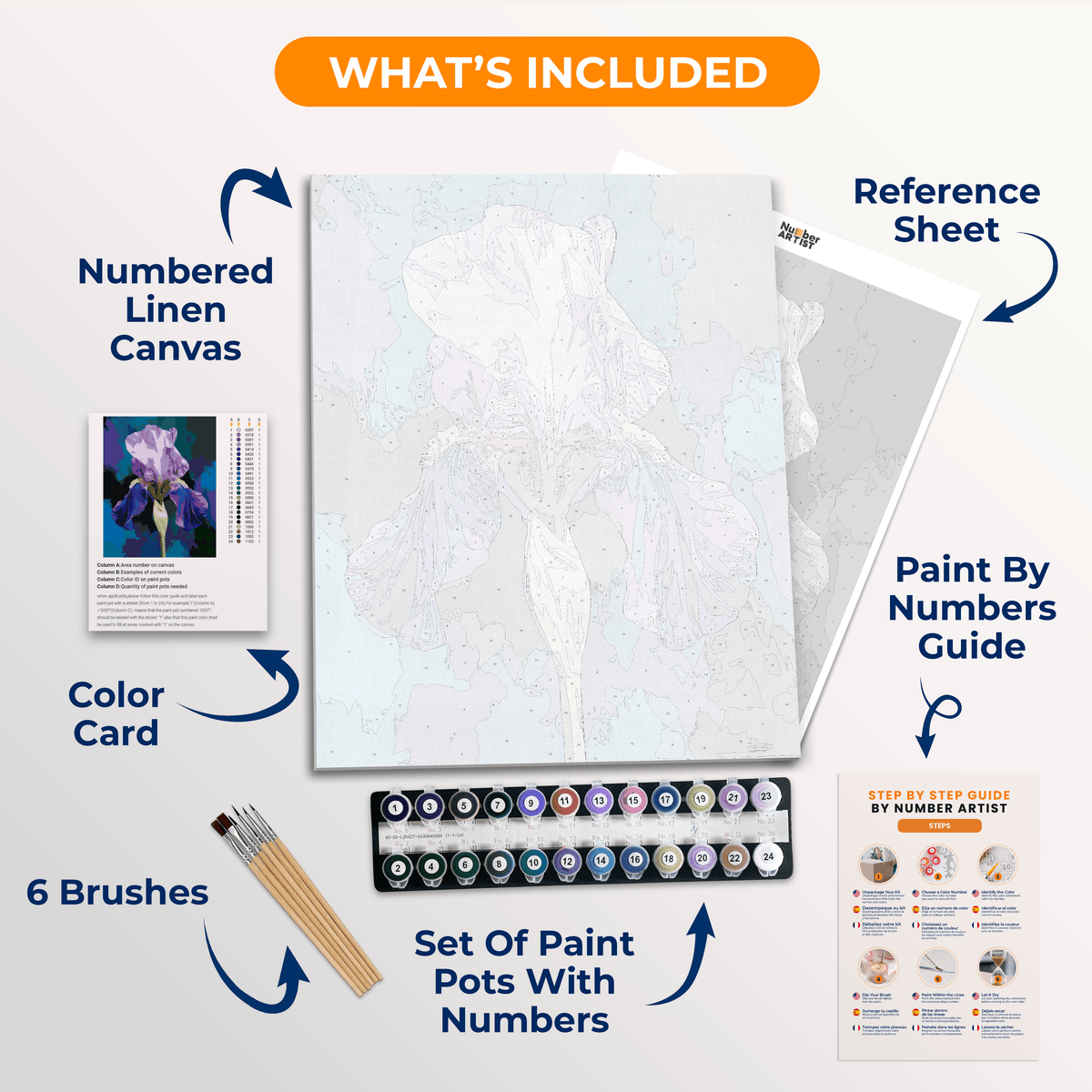 Blooming Iris - Number Artist Paint by Numbers Kits