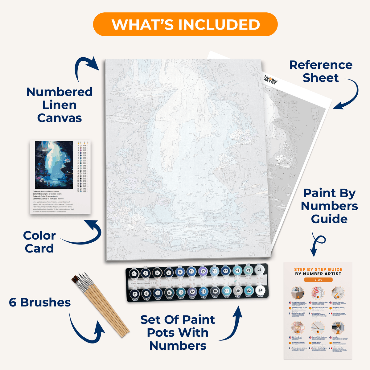 Underwater Lake - Number Artist Paint by Numbers Kits