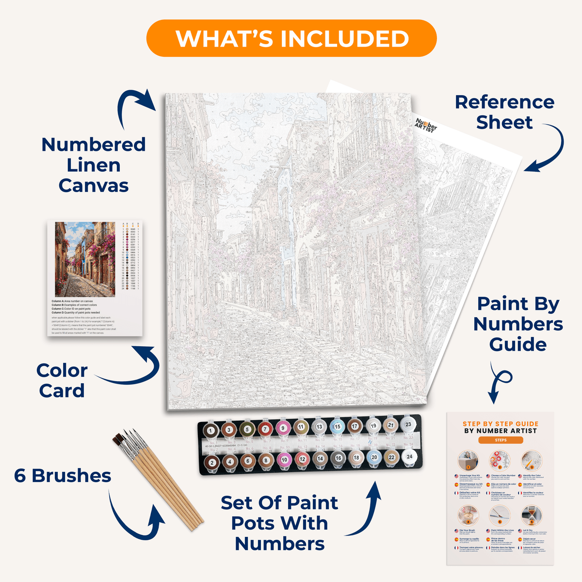 Sunlit Doorways - Number Artist Paint by Numbers Kits