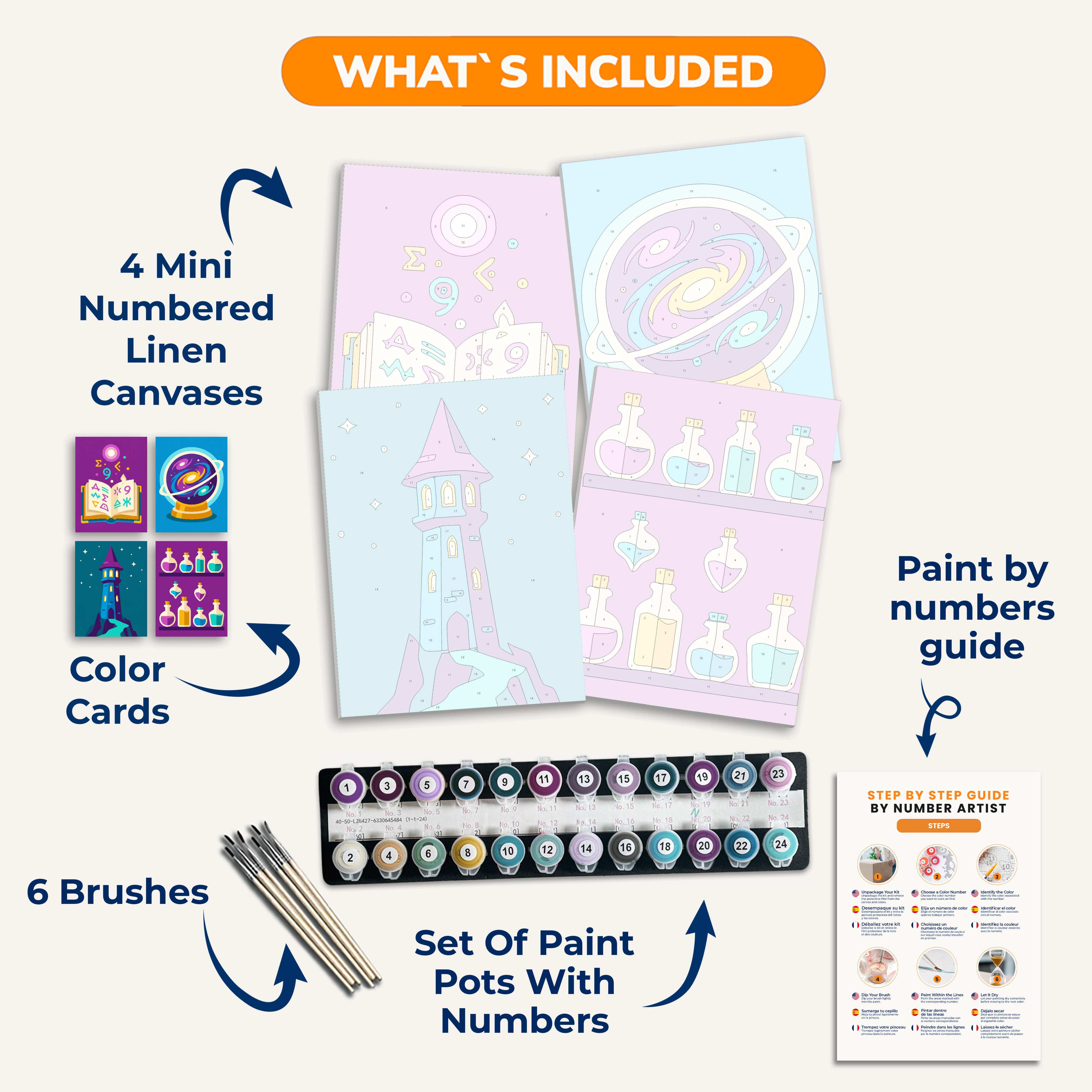 Pure Wizardry - Number Artist Paint by Numbers Kits