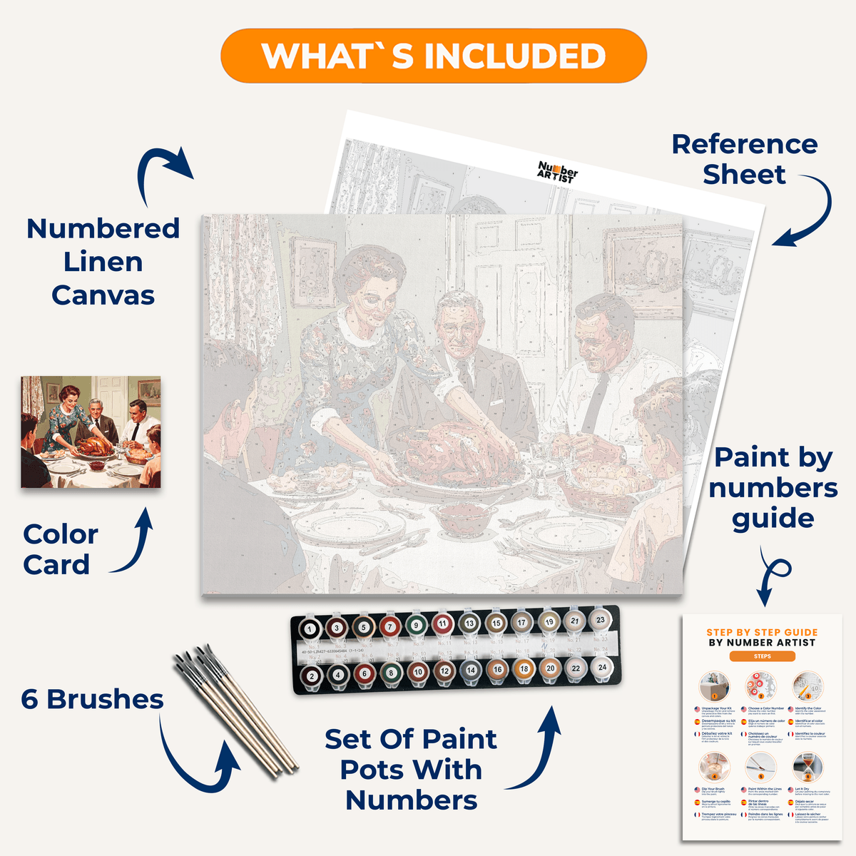 Good Old Thanksgiving - Number Artist Paint by Numbers Kits