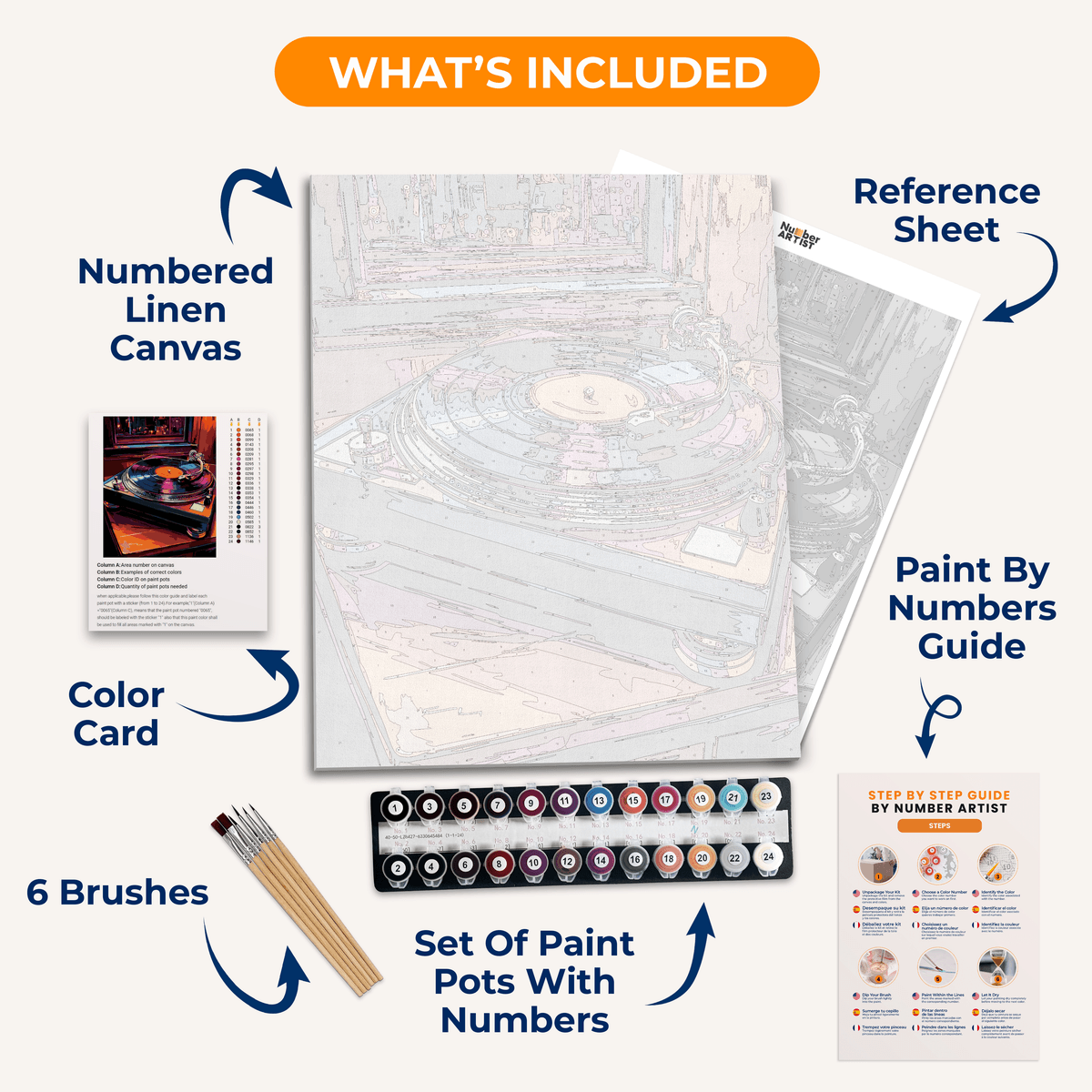 Vibrant Turntable - Number Artist Paint by Numbers Kits