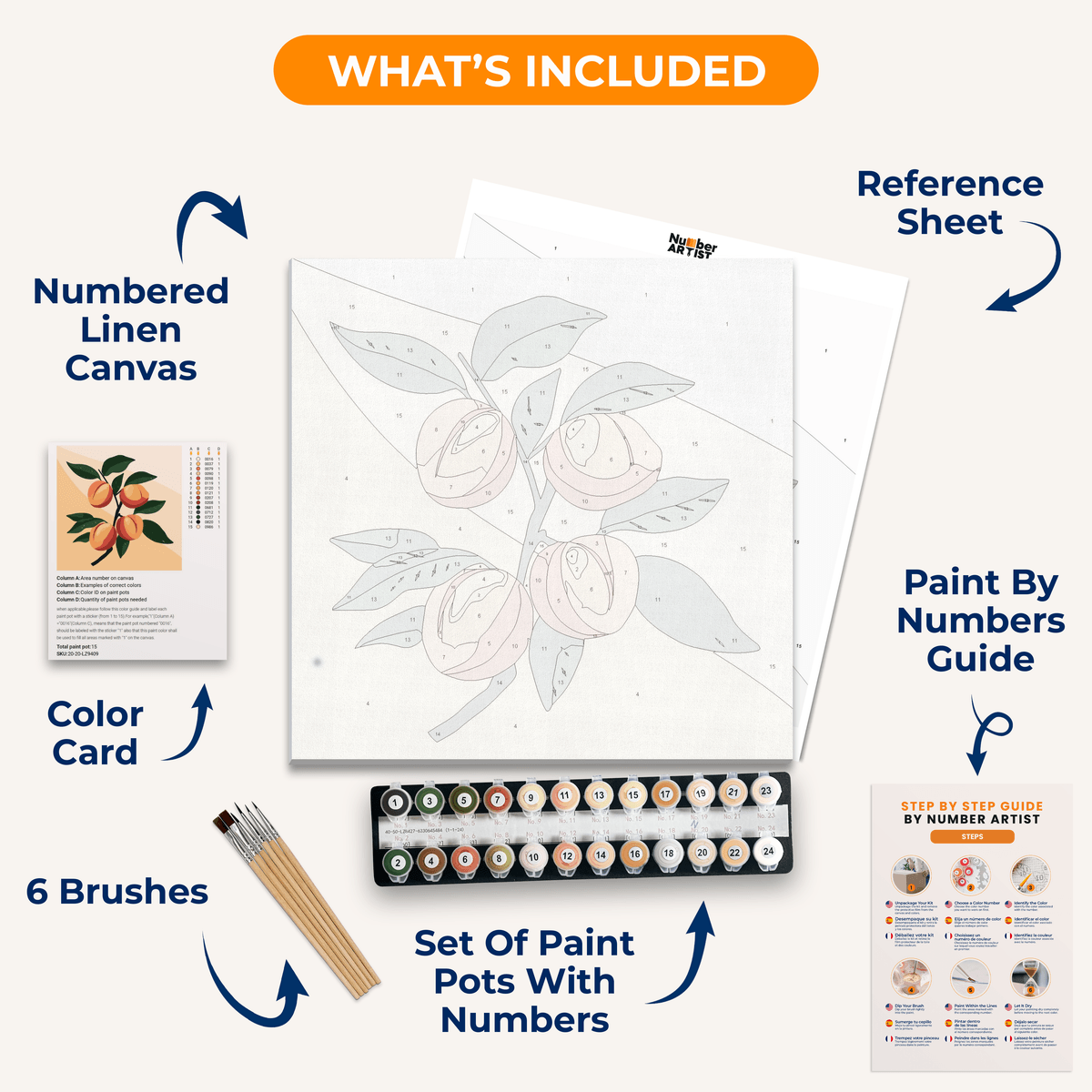 Sweet Peaches - Number Artist Paint by Numbers Kits