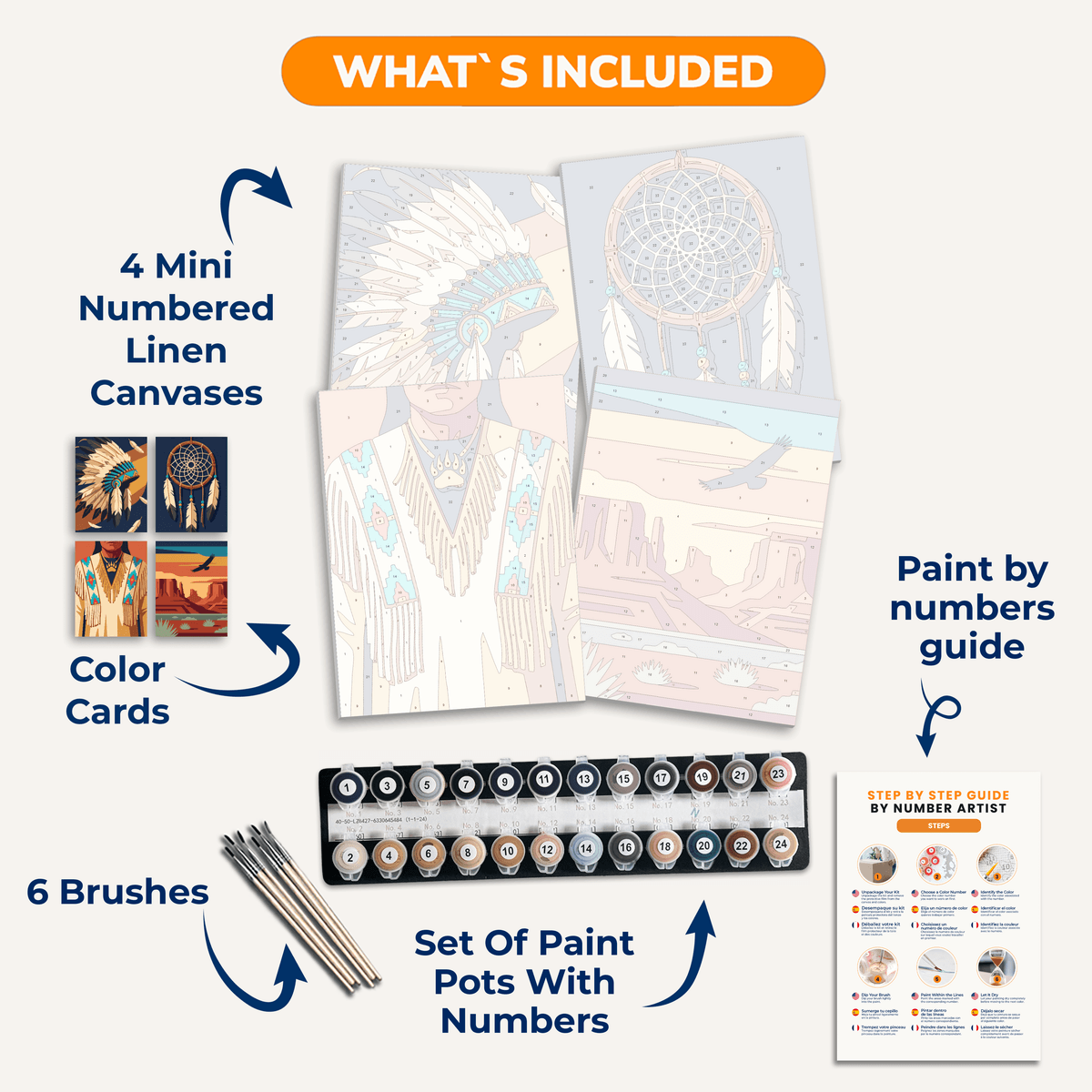 Feathered Legacy - Number Artist Paint by Numbers Kits
