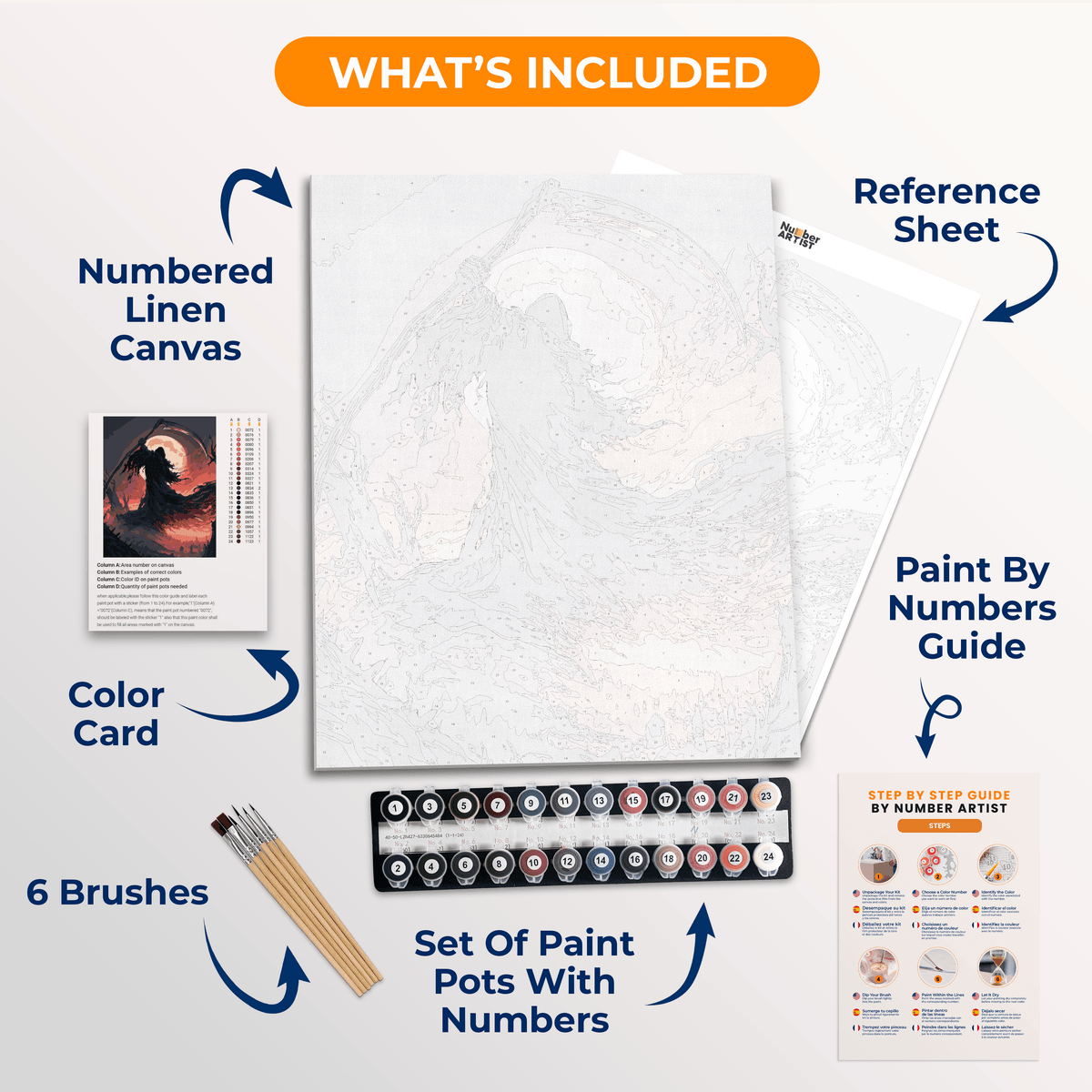 Death Awaits - Number Artist Paint by Numbers Kits