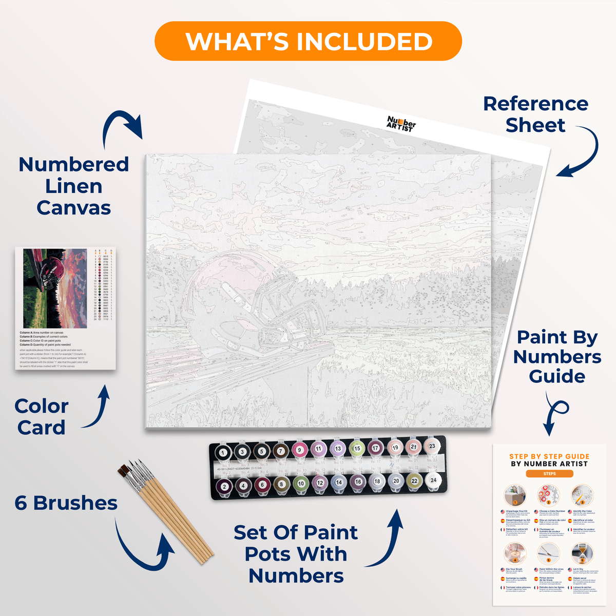 Football Dreams - Number Artist Paint by Numbers Kits