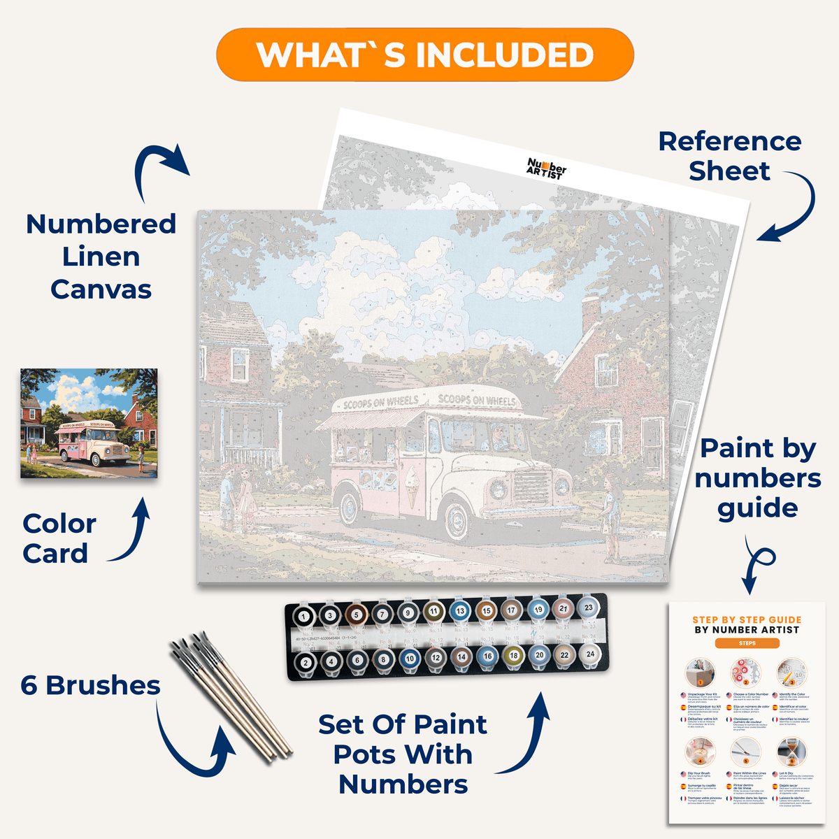Scoops on Wheels - Number Artist Paint by Numbers Kits