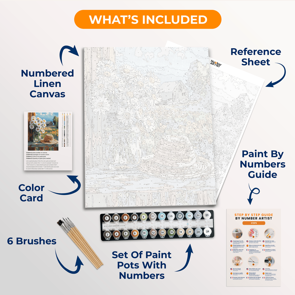 Farm Afternoon - Number Artist Paint by Numbers Kits
