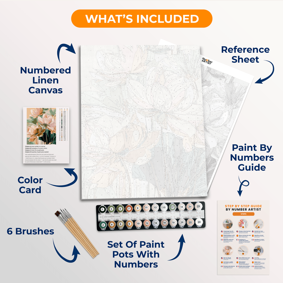 Stylized Lotuses - Number Artist Paint by Numbers Kits