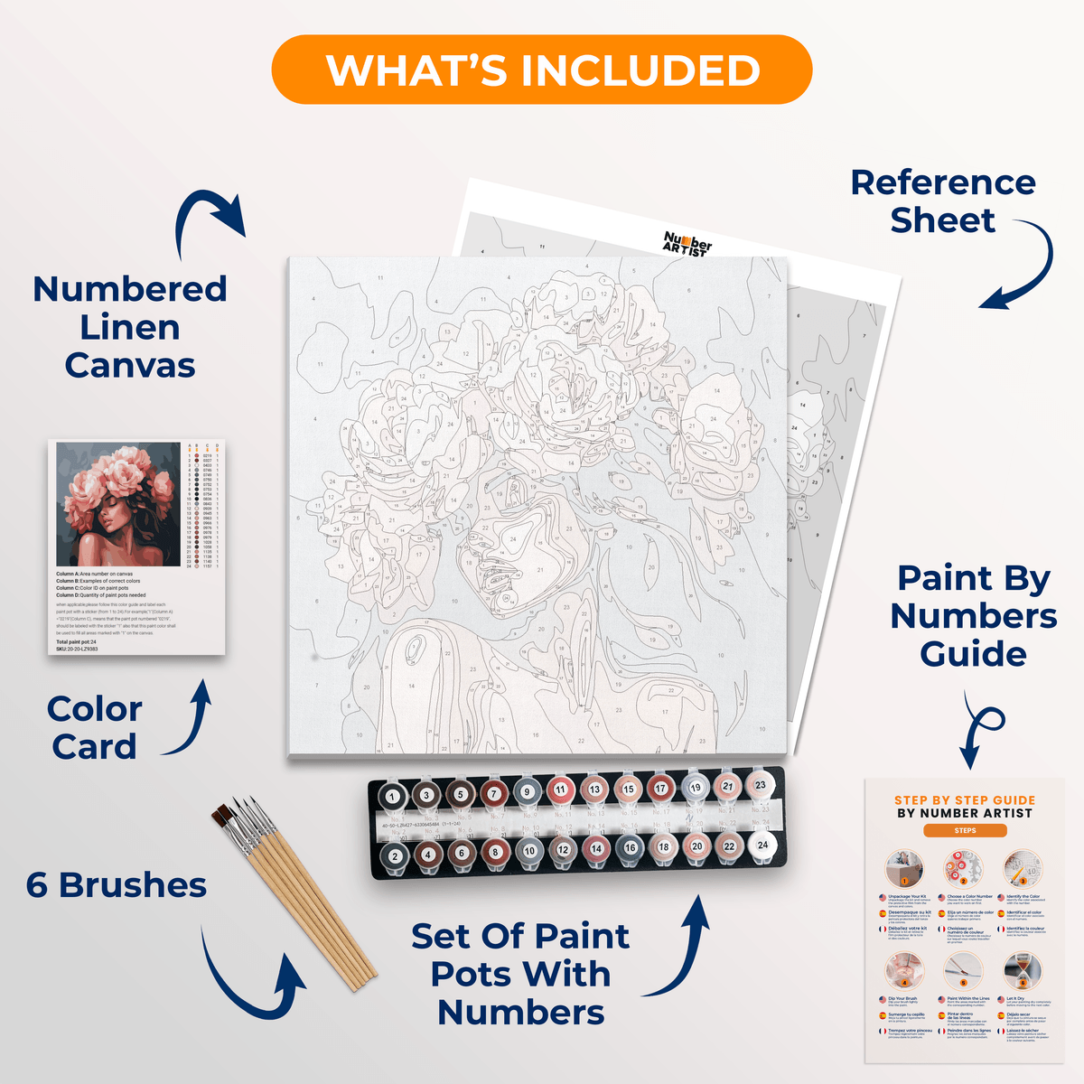 Floral Essence - Number Artist Paint by Numbers Kits