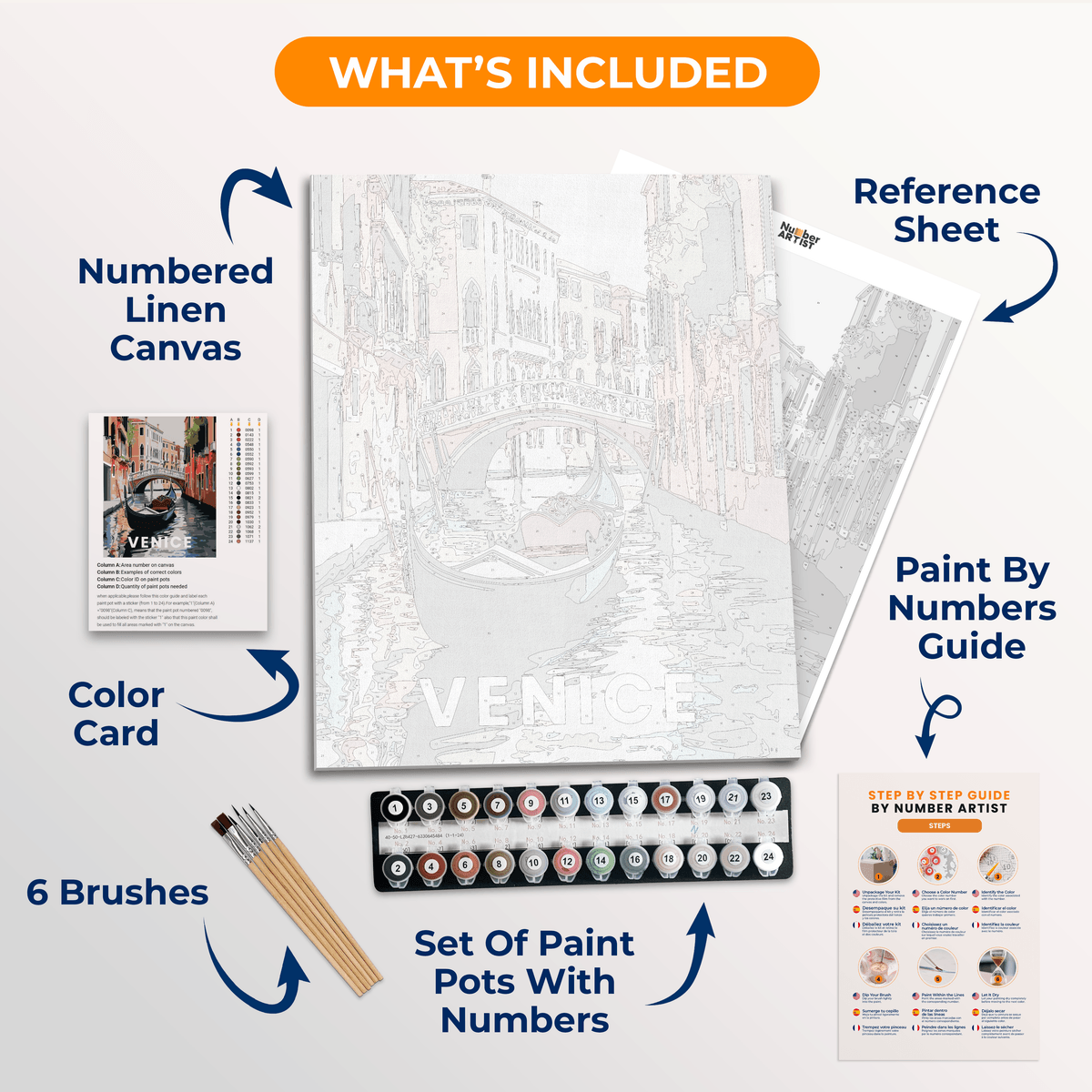 Venice - Number Artist Paint by Numbers Kits