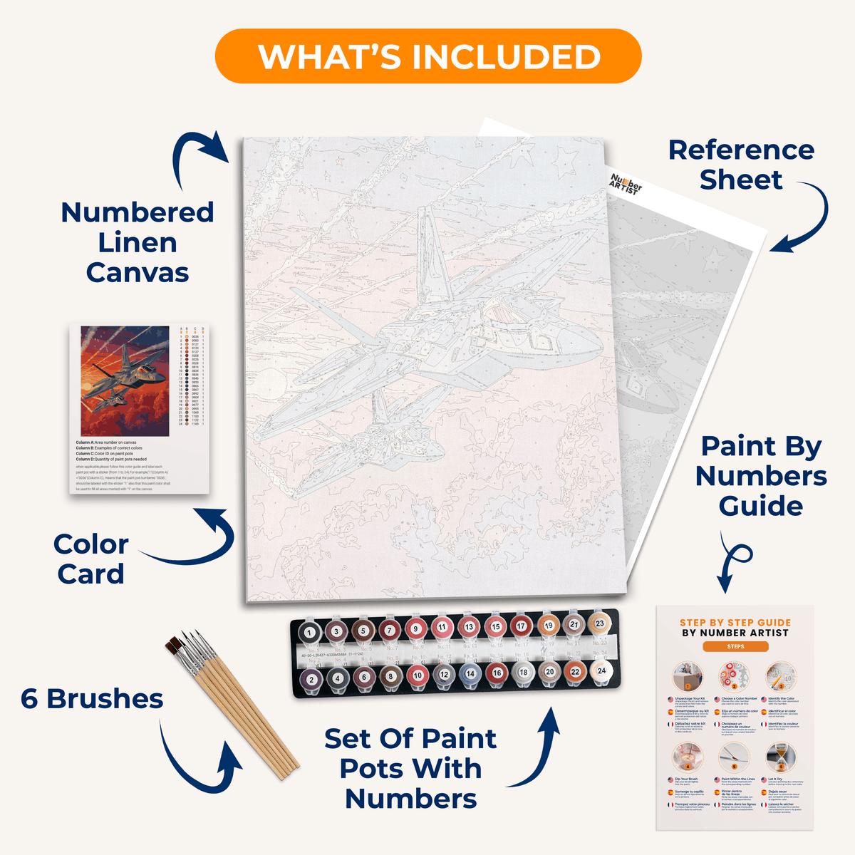 Flag Sky Flyover - Number Artist Paint by Numbers Kits