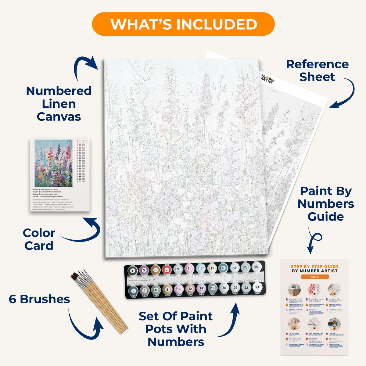 A vibrant canvas print displaying a colorful wildflower field with tall stems and various shades of pink, purple, red, and white flowers, set against a bright blue sky with scattered clouds..