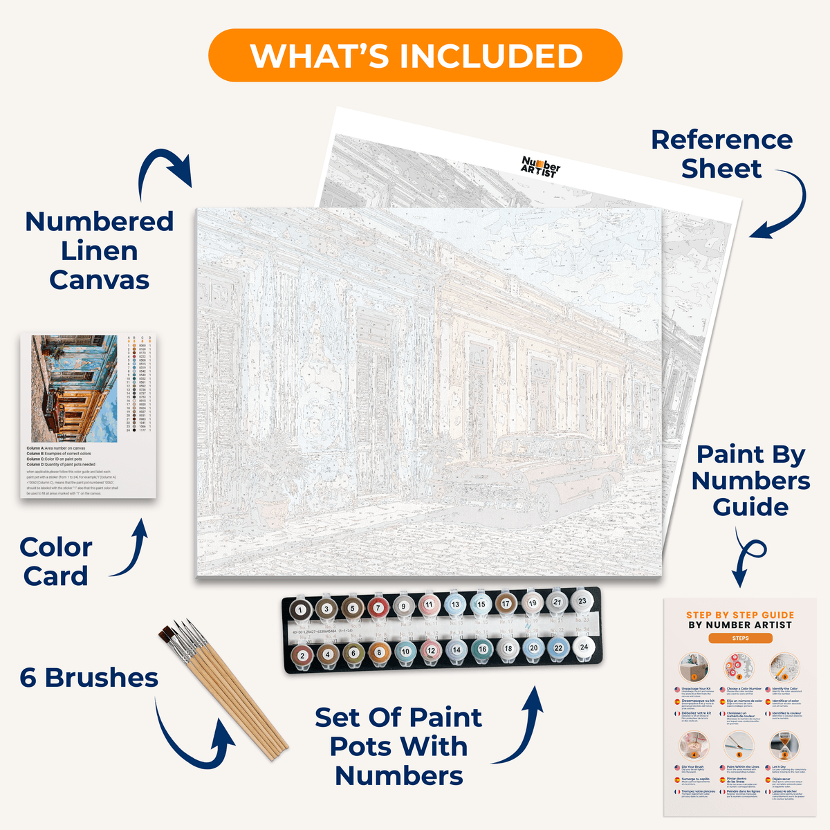 Havana Street Red Car - Number Artist Paint by Numbers Kits