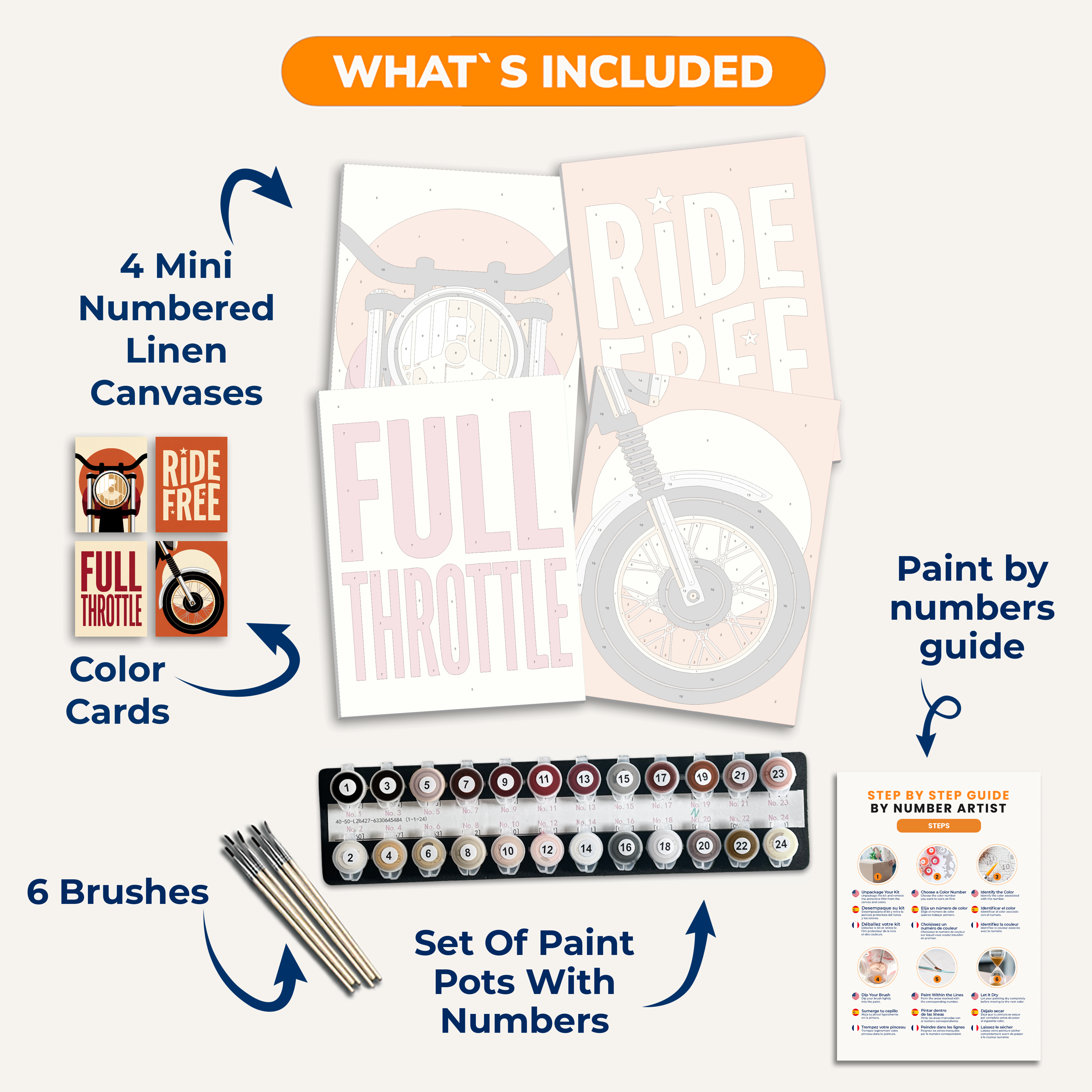 Motorcycle Freedom - Number Artist Paint by Numbers Kits