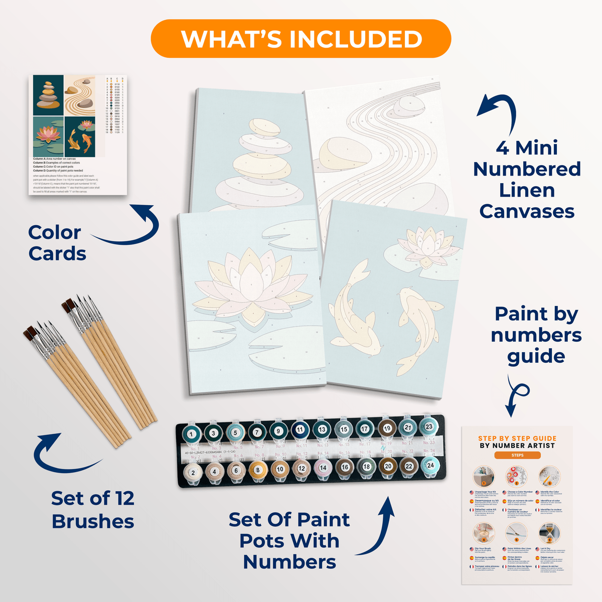 Zen Garden - Number Artist Paint by Numbers Kits