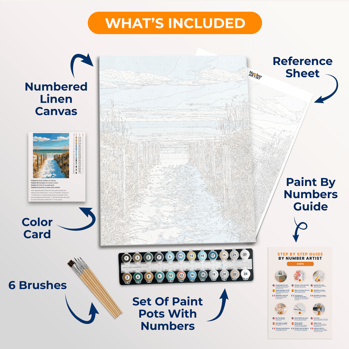Sandy Walk - Number Artist Paint by Numbers Kits