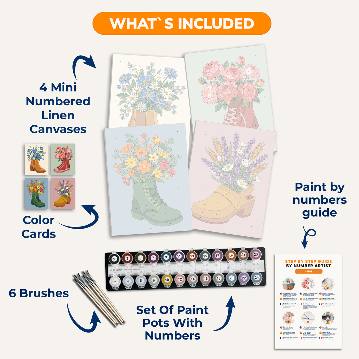 Wildflower Wanderer - Number Artist Paint by Numbers Kits