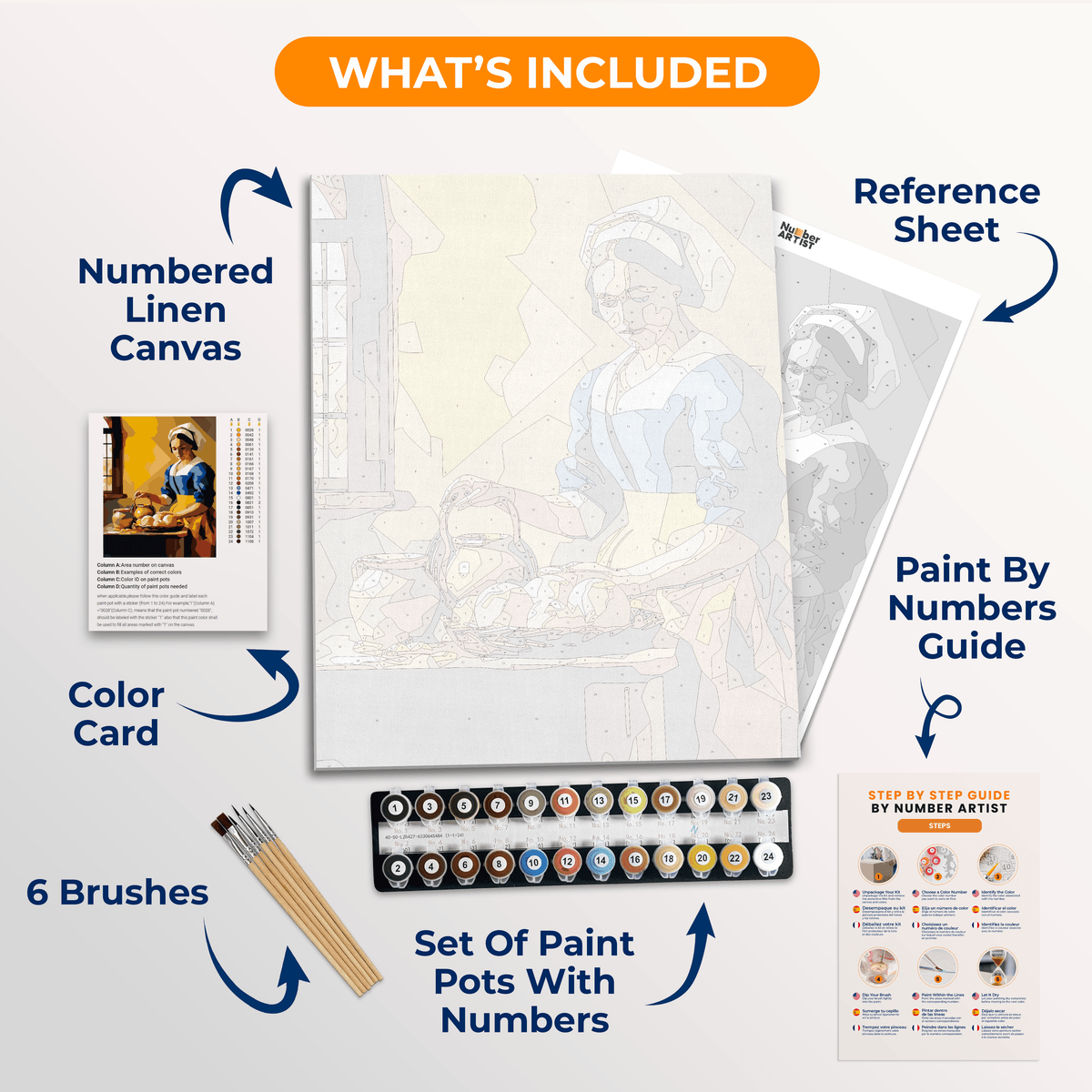 The Milkmaid - Number Artist Paint by Numbers Kits