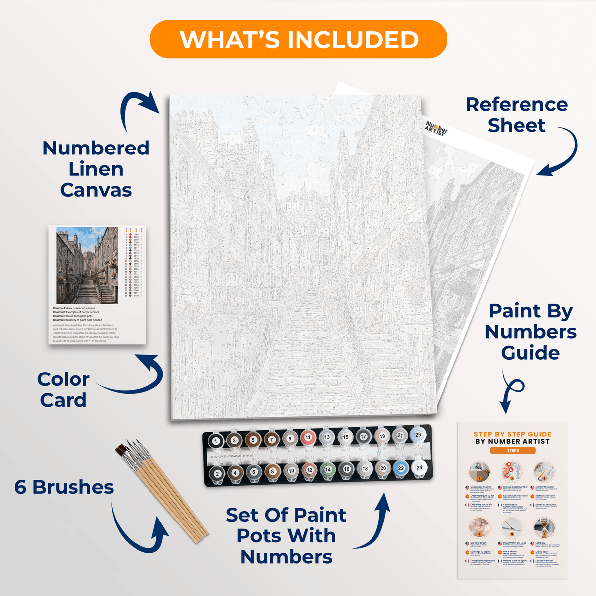 Edinburgh Close - Number Artist Paint by Numbers Kits