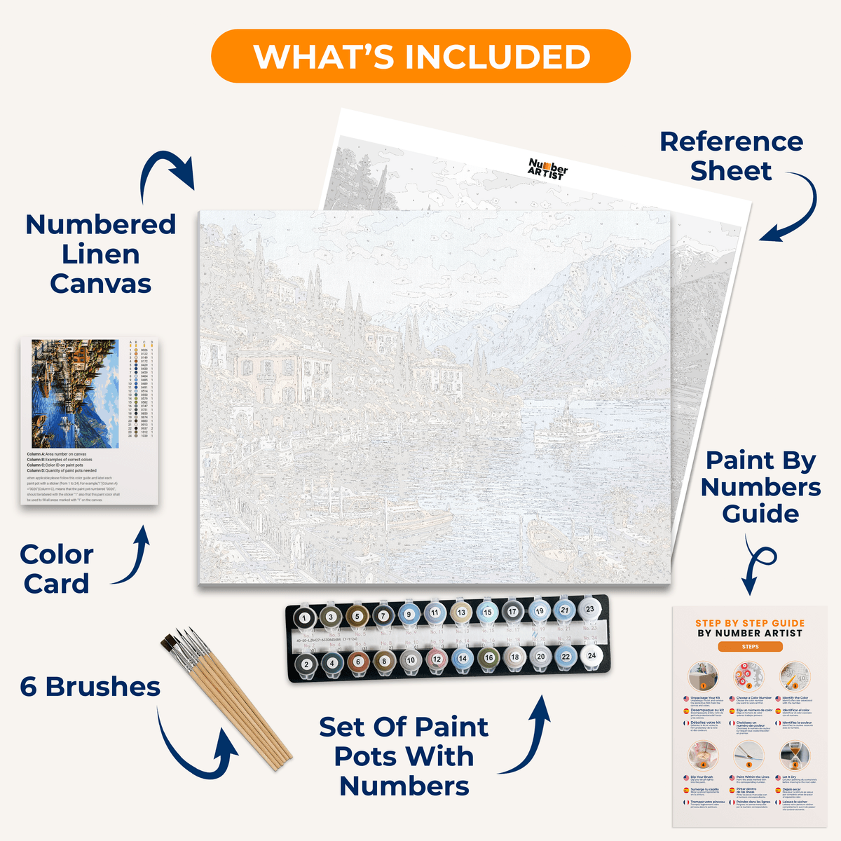 Lake Como Villas - Number Artist Paint by Numbers Kits
