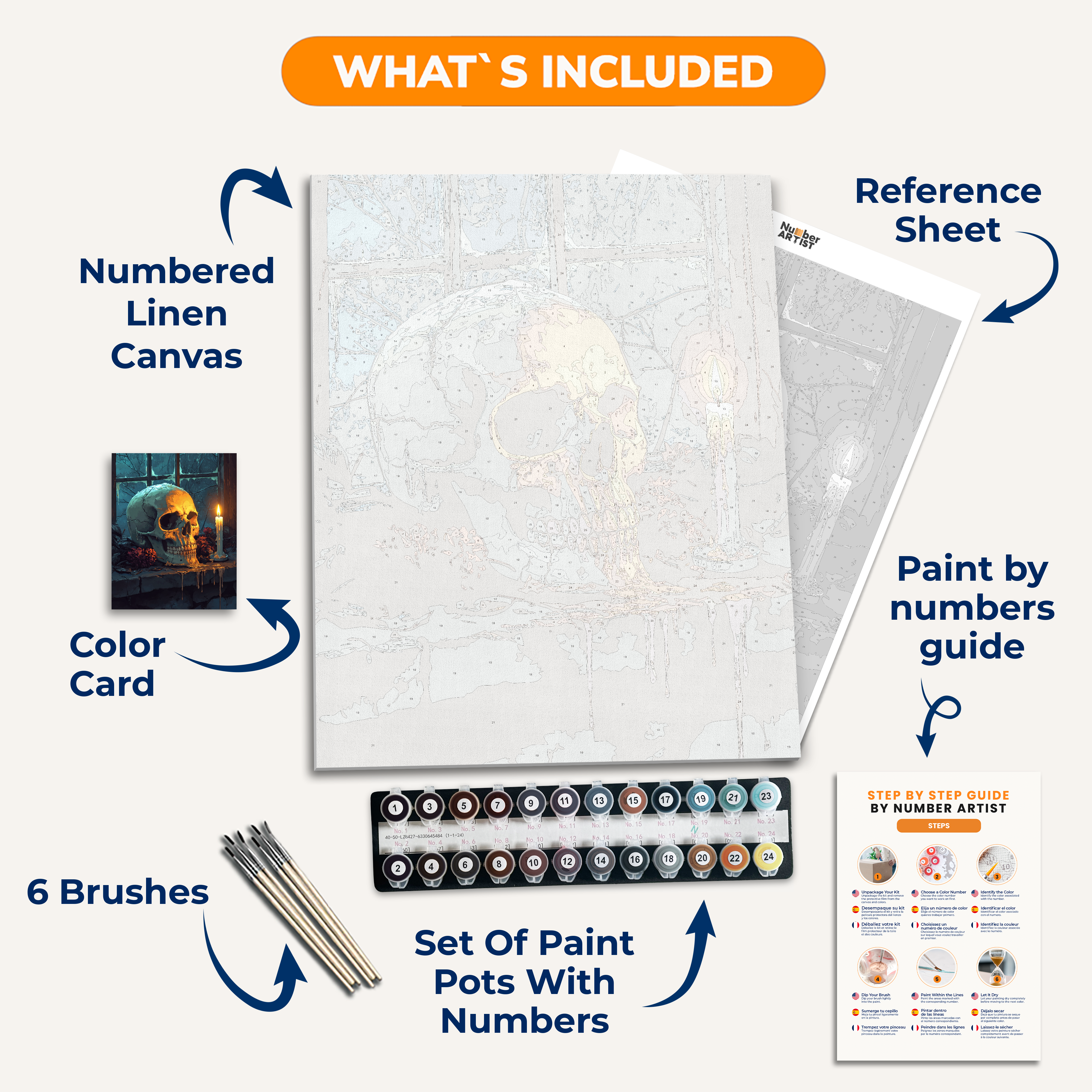 Skull Stories - Number Artist Paint by Numbers Kits