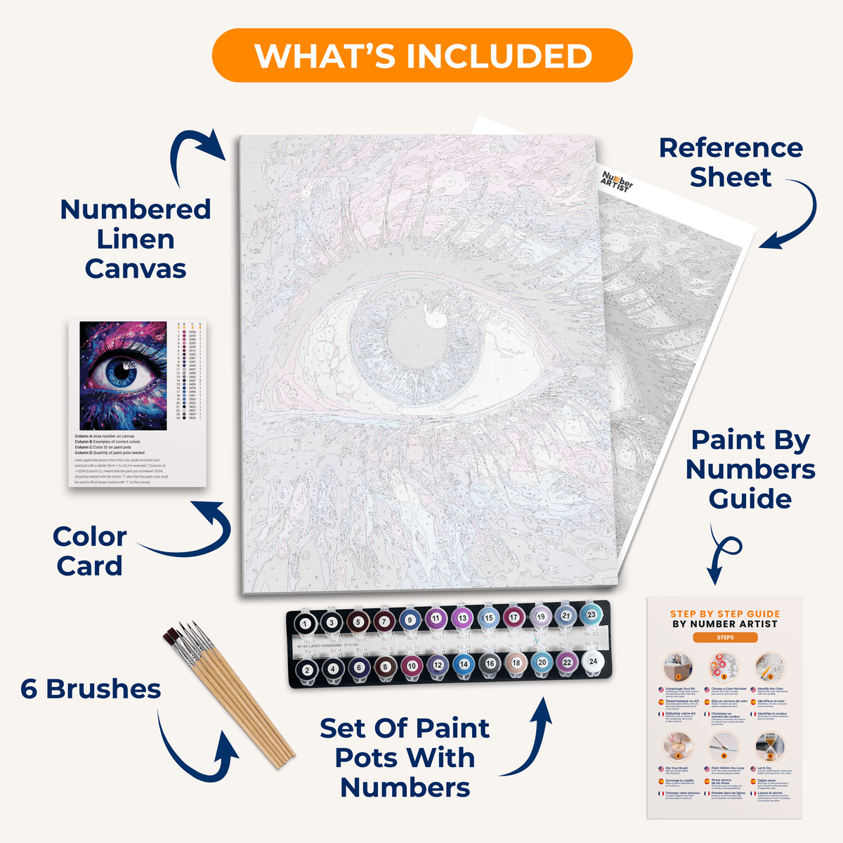 The image showcases an artistic print featuring a close-up view of a human eye encircled by a vibrant, multicolored iris with veins that radiate outward like streams of color.