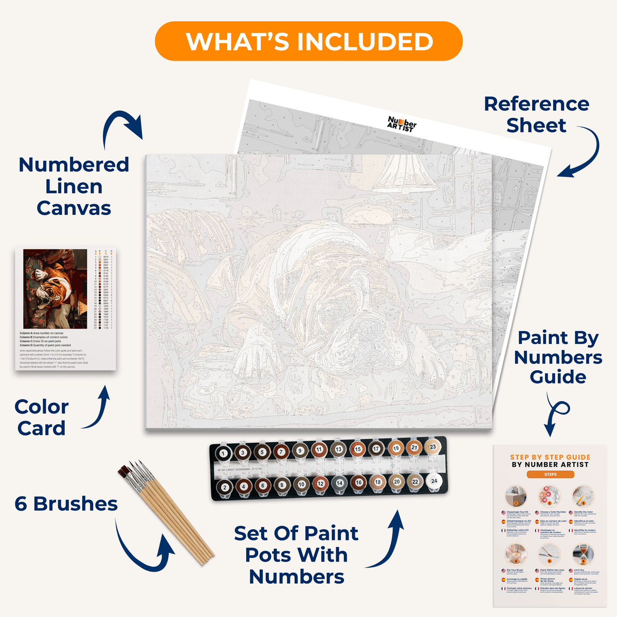 Relaxed Bulldog - Number Artist Paint by Numbers Kits