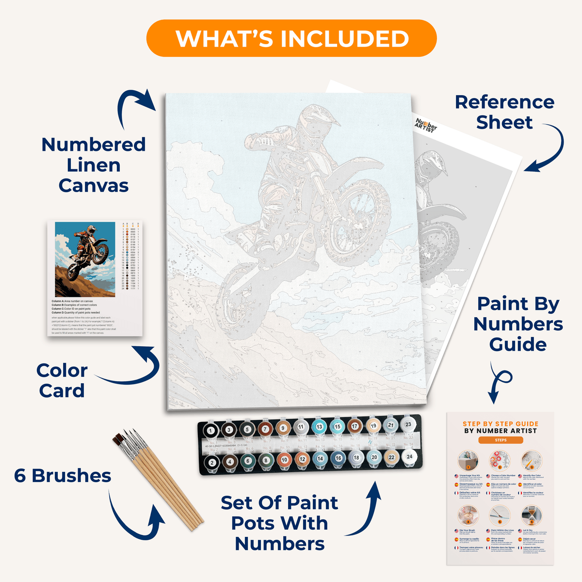 Thrill Seeking - Number Artist Paint by Numbers Kits