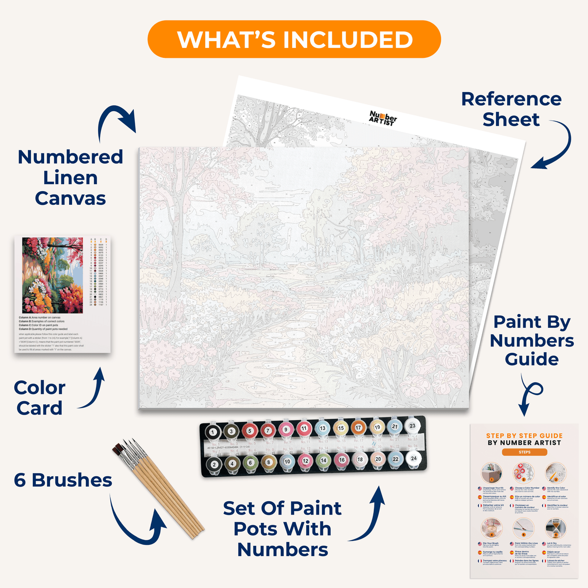 Spring Road - Number Artist Paint by Numbers Kits