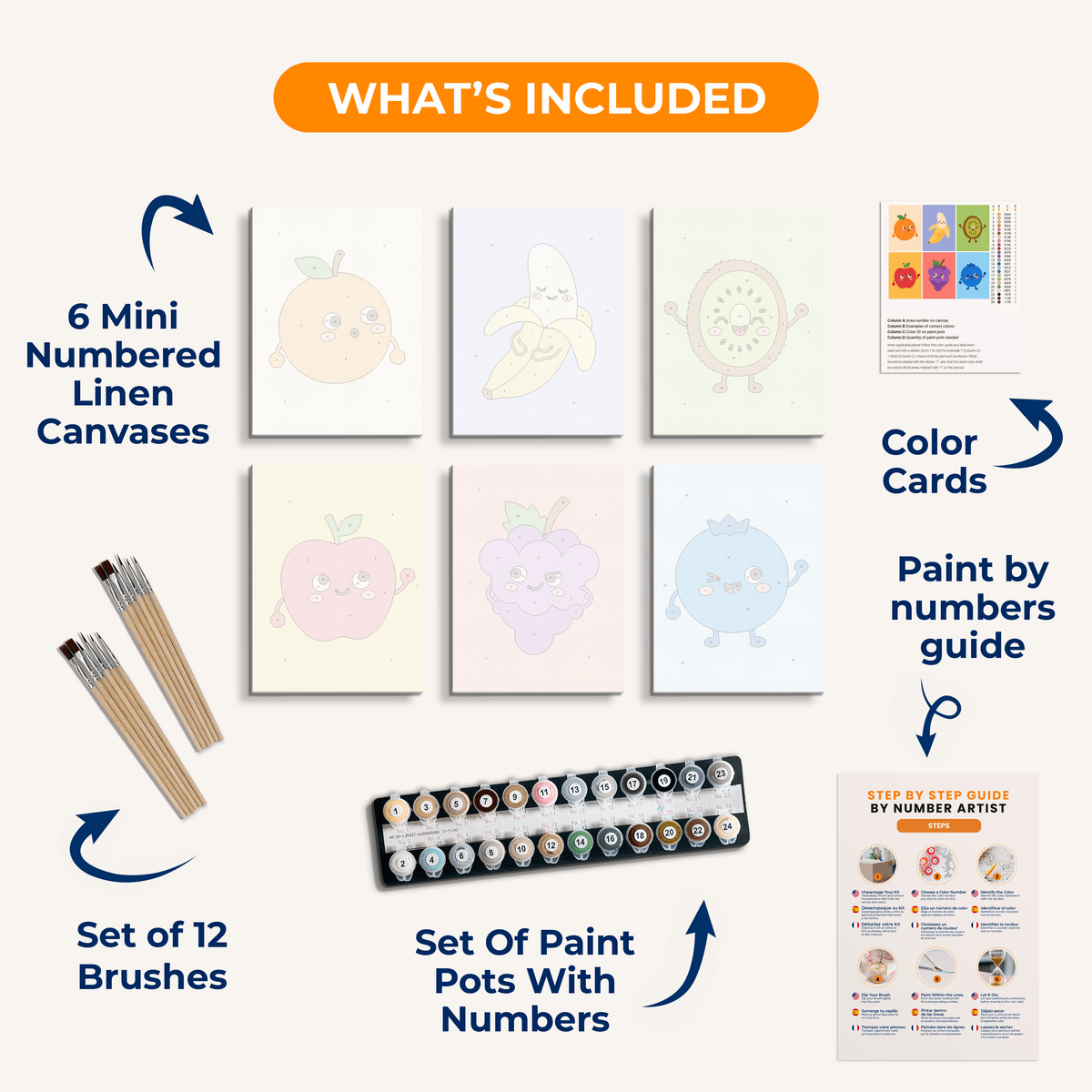 Fruit Friends - Number Artist Paint by Numbers Kits