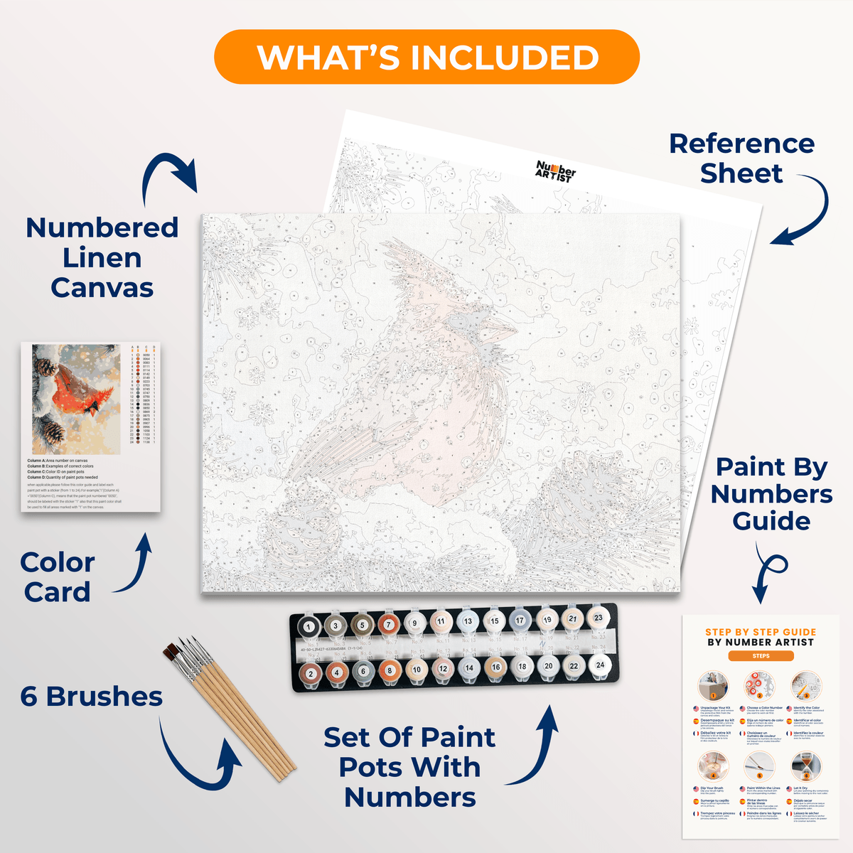 Cardinal Portrait - Number Artist Paint by Numbers Kits