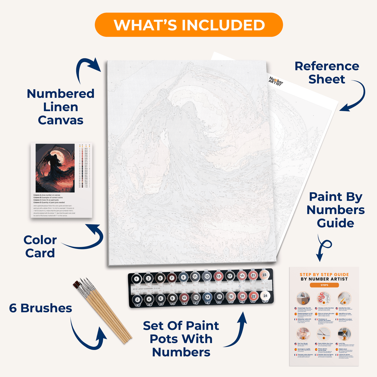 Death Awaits - Number Artist Paint by Numbers Kits