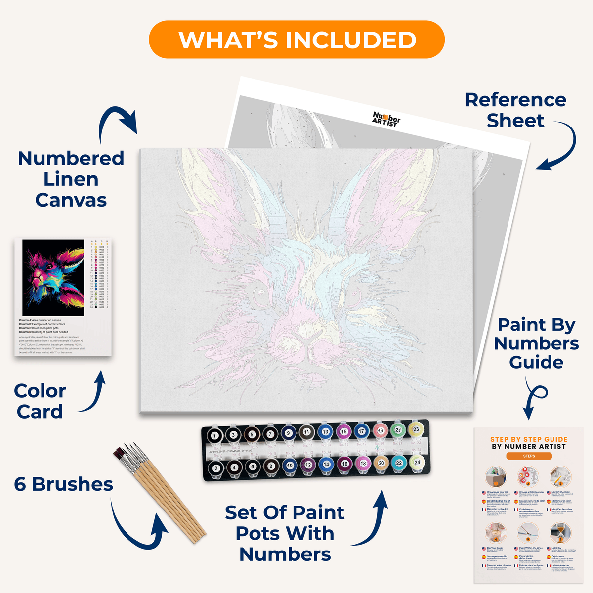 Colorful Bunny - Number Artist Paint by Numbers Kits