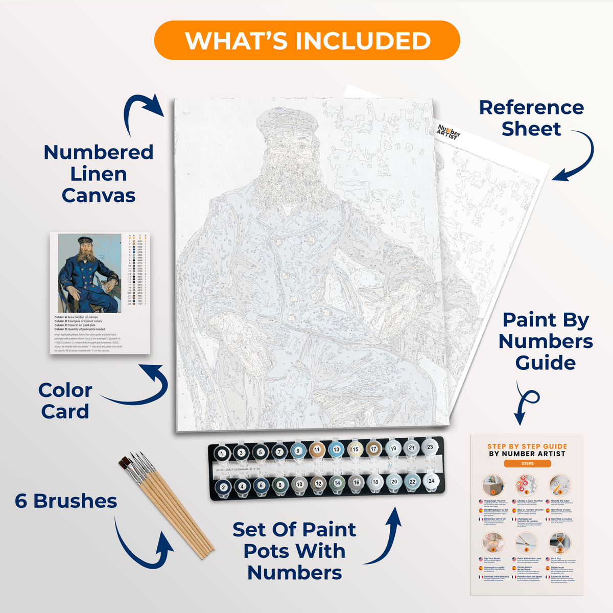 Portrait of Joseph Roulin by Vincent Van Gogh - Number Artist Paint by Numbers Kits