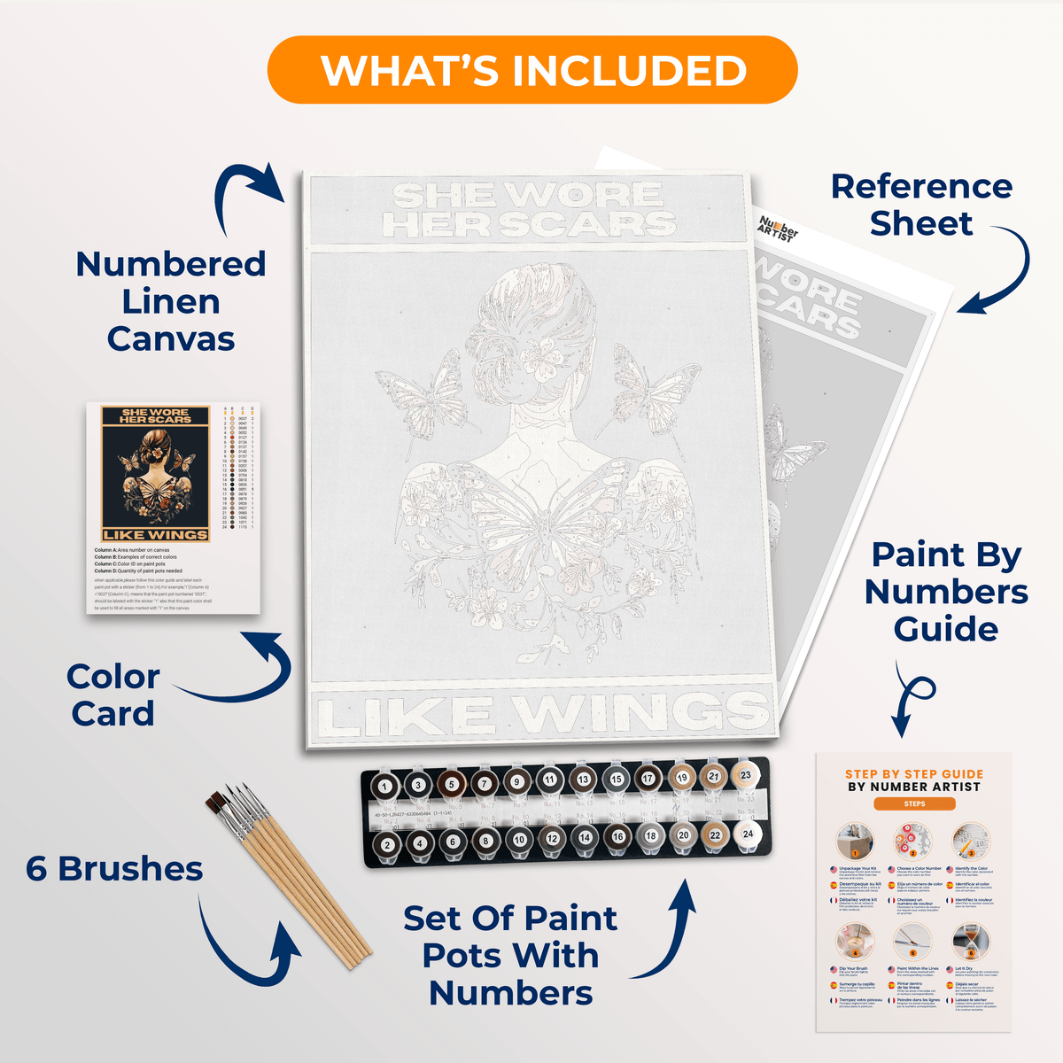 Scars - Number Artist Paint by Numbers Kits