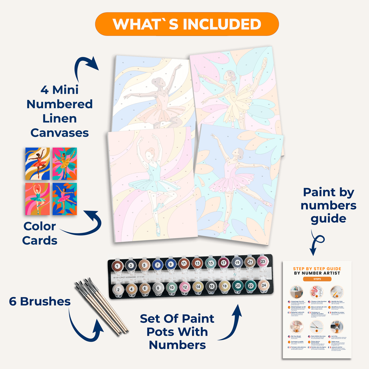 Center Stage - Number Artist Paint by Numbers Kits