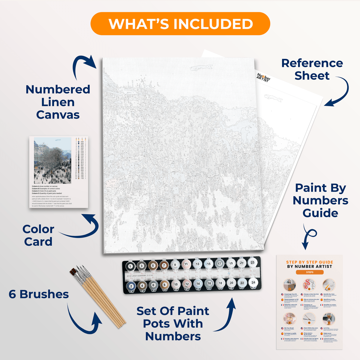 Boulevard des Capucines by Claude Monet - Number Artist Paint by Numbers Kits