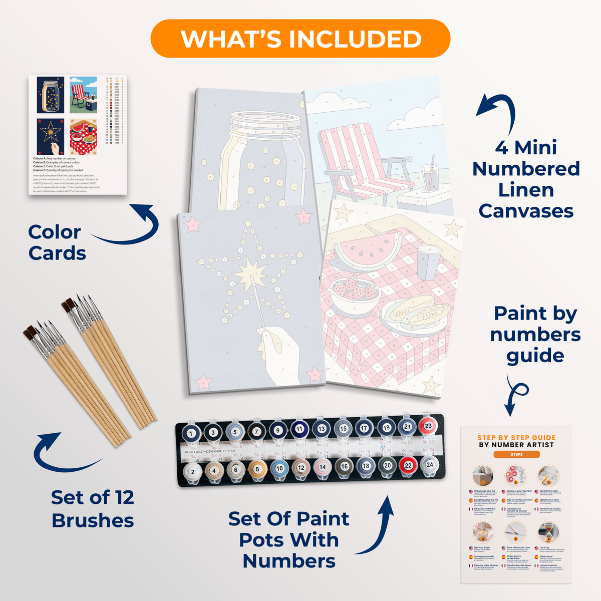 Firefly Nights - Number Artist Paint by Numbers Kits