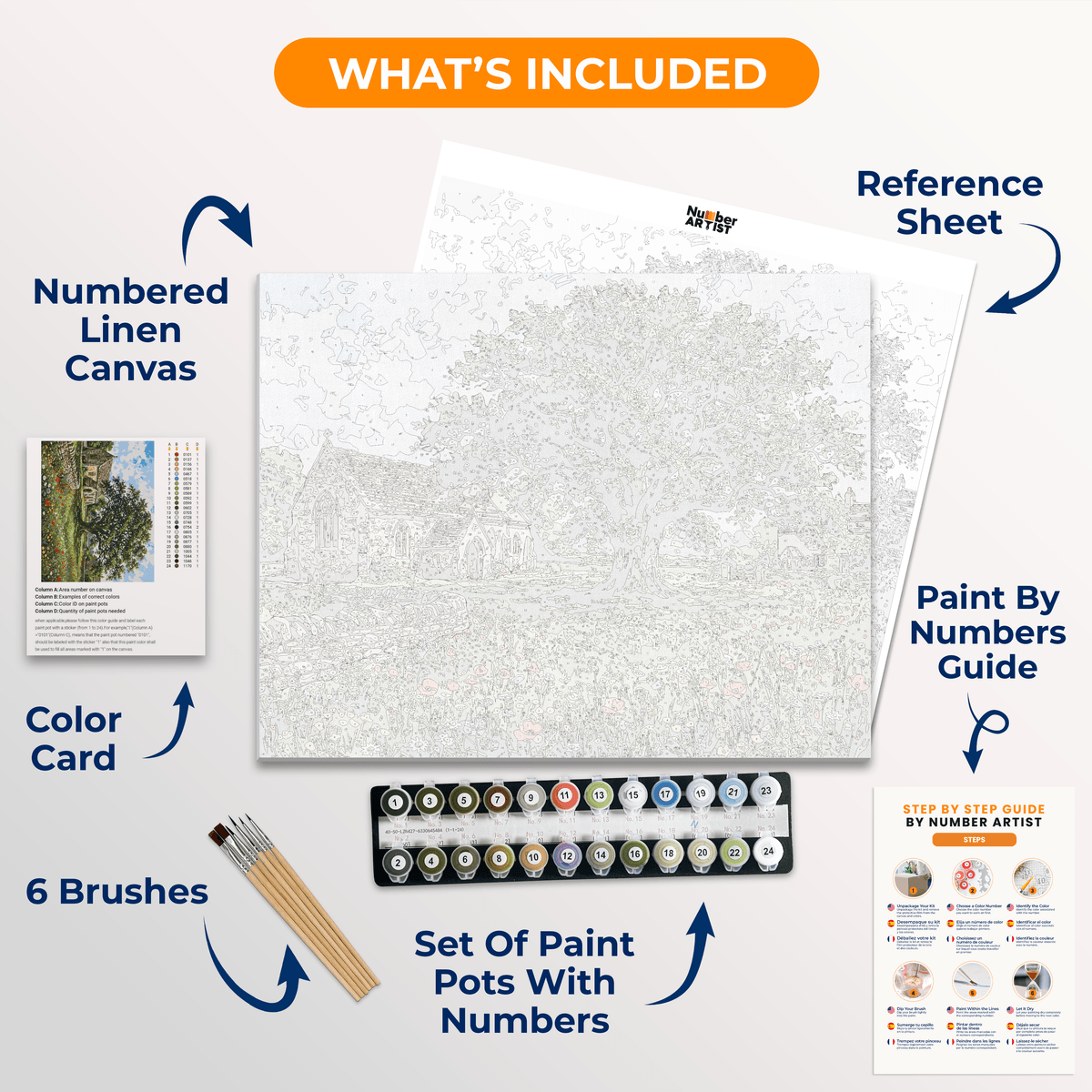 Sunday Village - Number Artist Paint by Numbers Kits