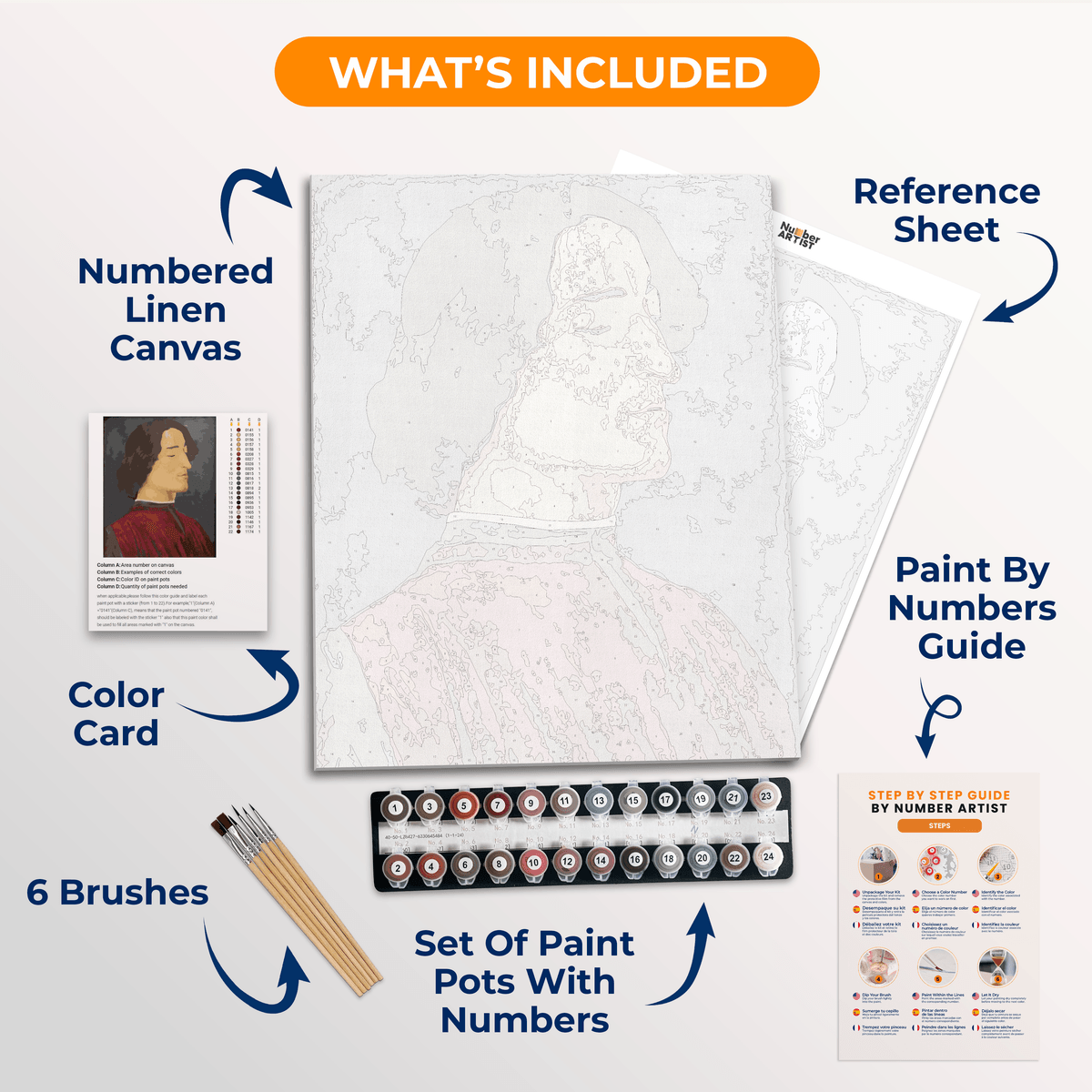 Portrait of Giuliano de' Medici by Sandro Botticelli - Number Artist Paint by Numbers Kits