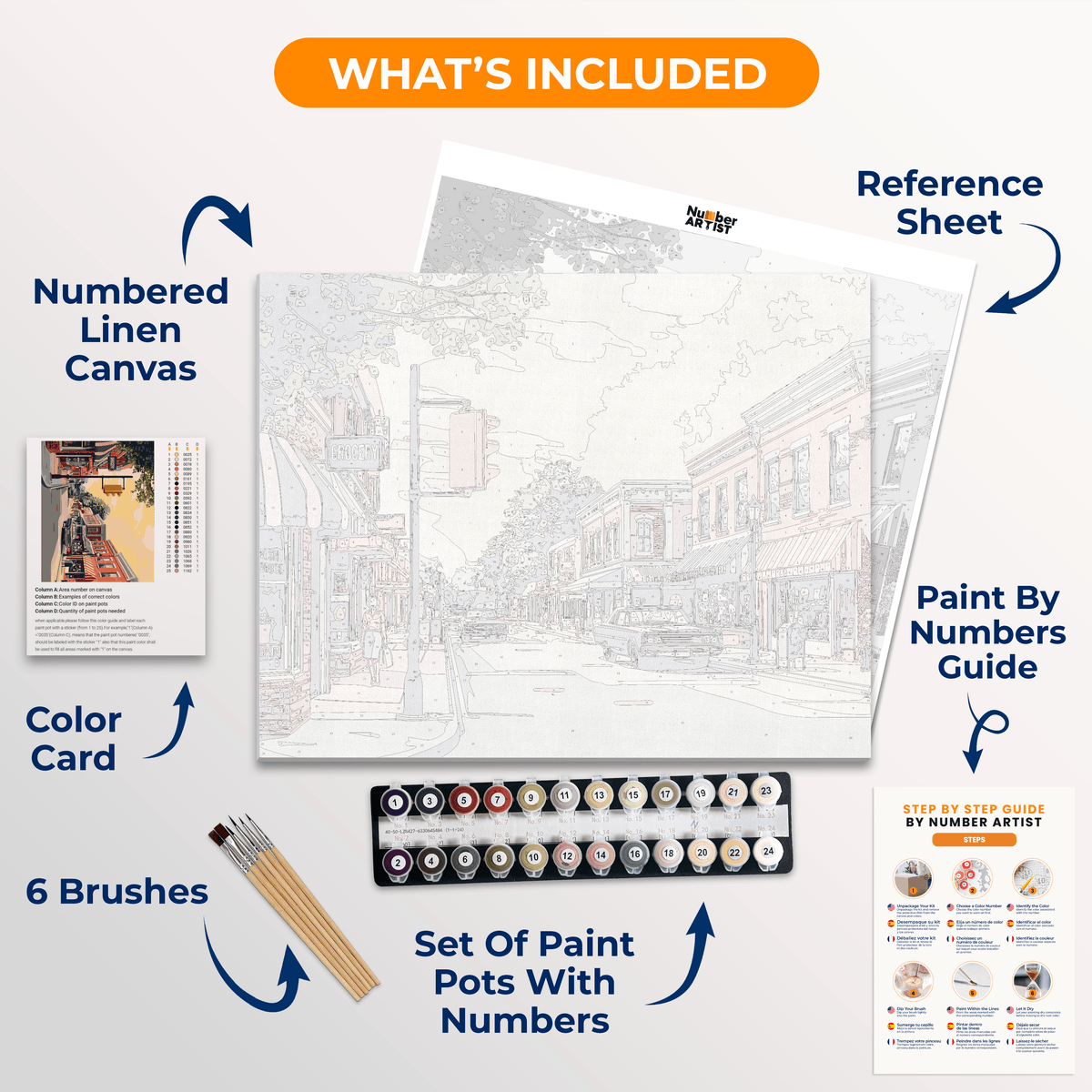 Main Street - Number Artist Paint by Numbers Kits