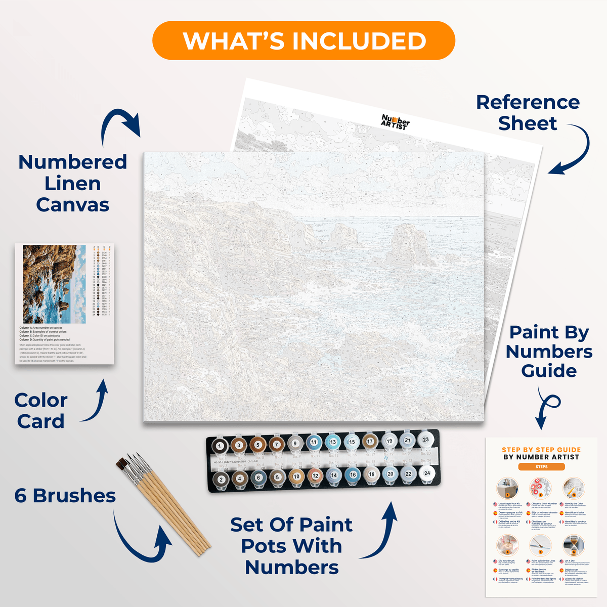 Rocky Coast - Number Artist Paint by Numbers Kits
