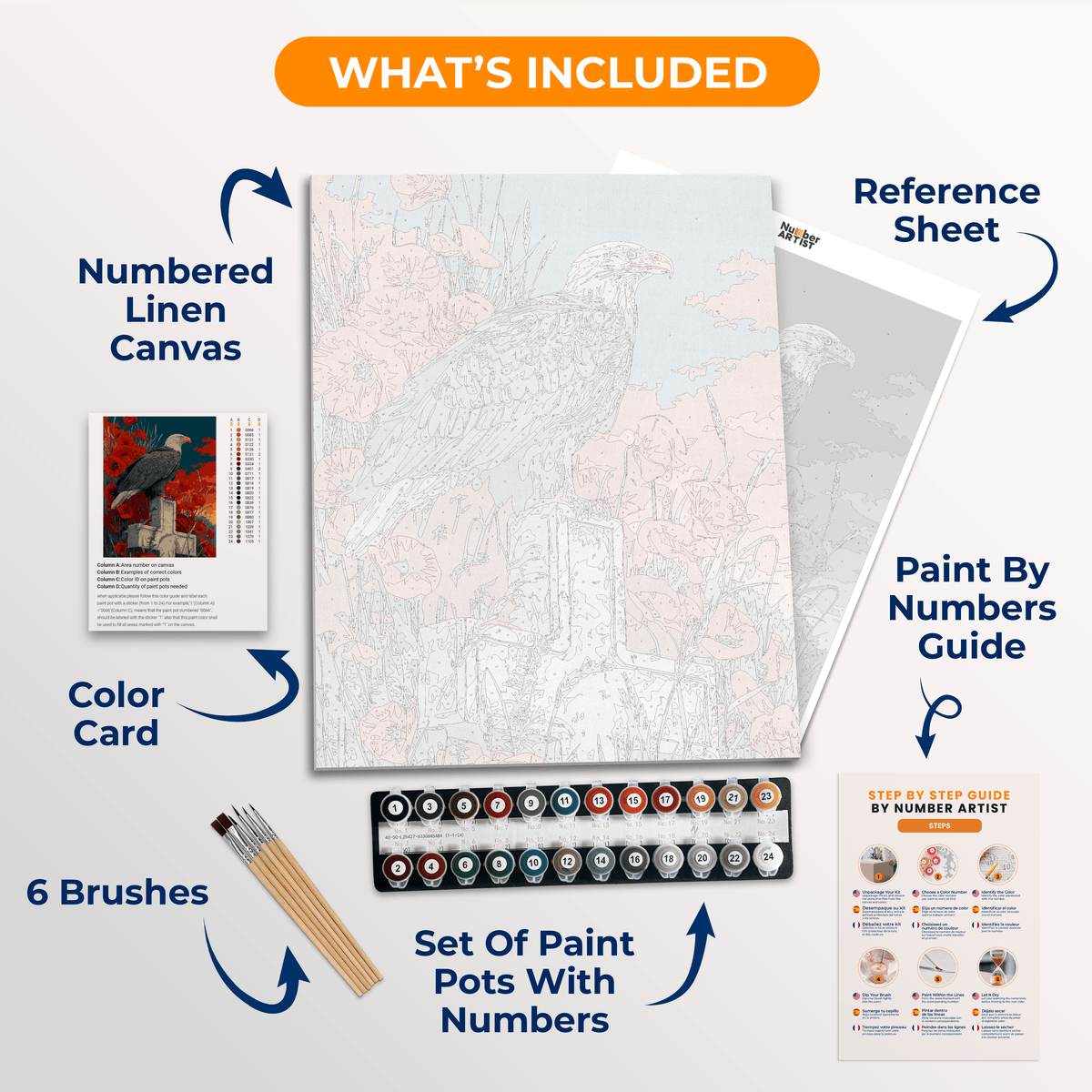 The Guardian - Number Artist Paint by Numbers Kits
