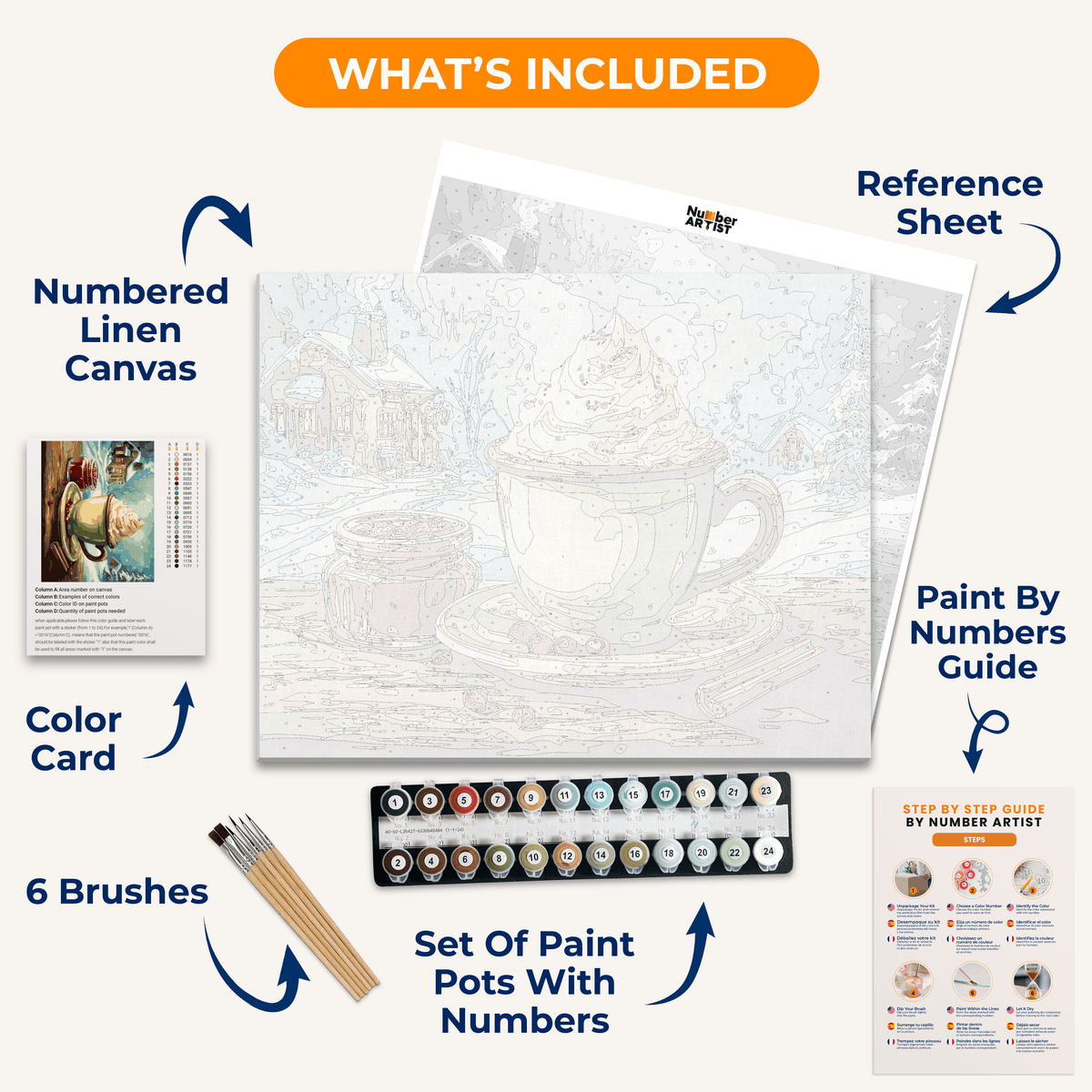 Whipped Cream Delight - Number Artist Paint by Numbers Kits