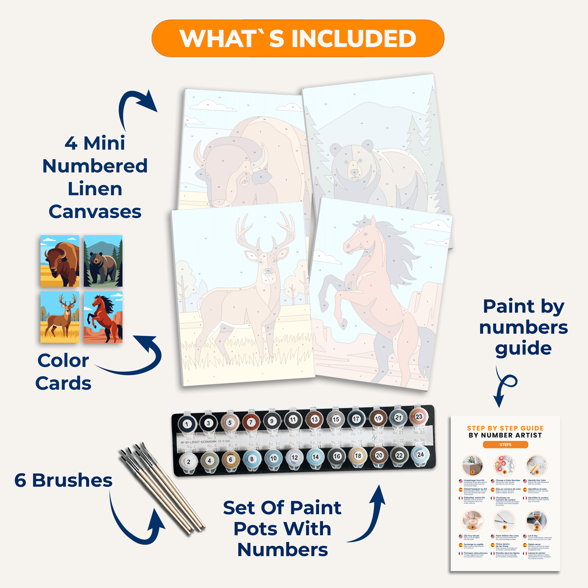 Land of the Free - Number Artist Paint by Numbers Kits
